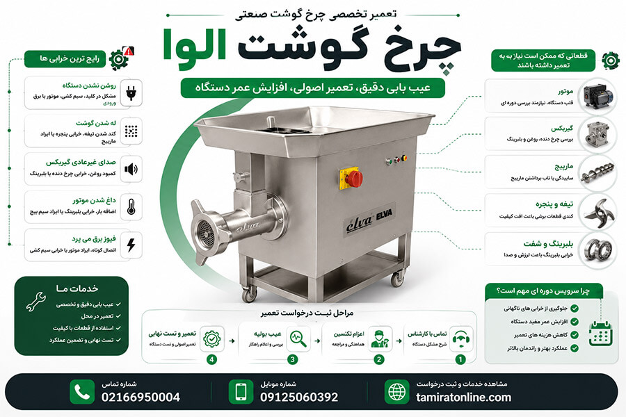 تعمیر چرخ گوشت الوا با 6 ماه گارانتی